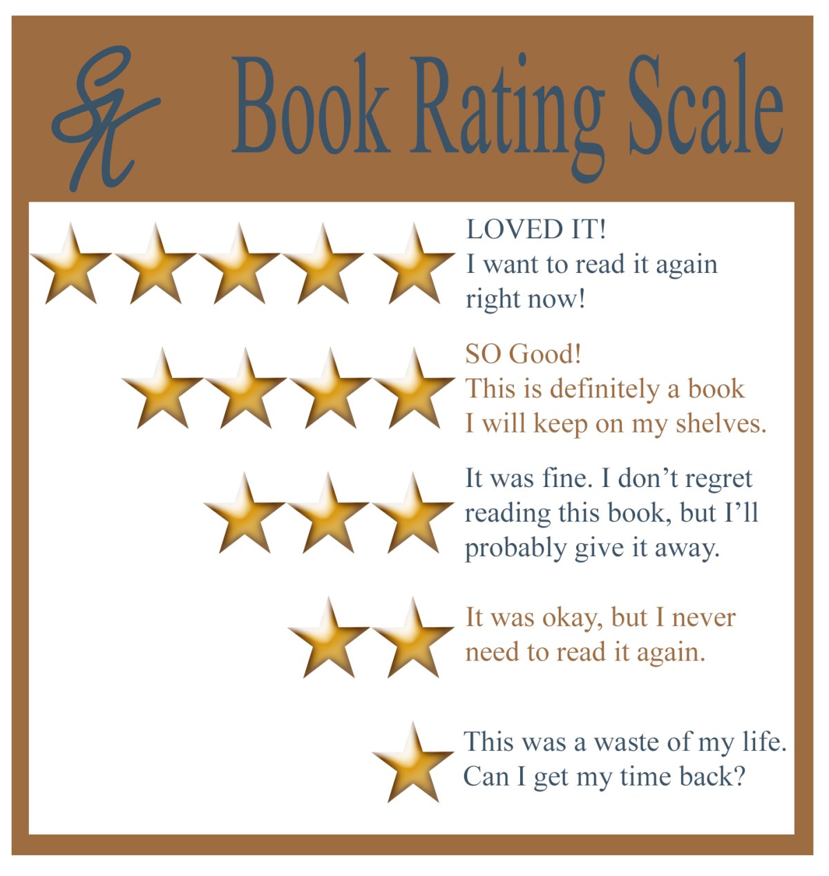 Book Review – Her Reluctant Highlander&nbsp;Husband