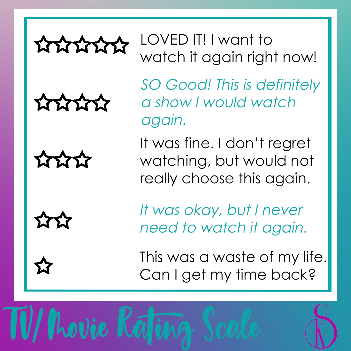 SandyKay Book Rating Scale by stars