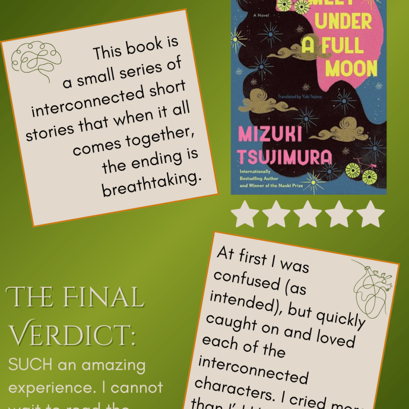 Book Review – Lost Souls&nbsp;Meet